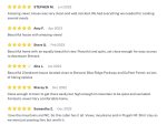 Older Reviews from Previous Management